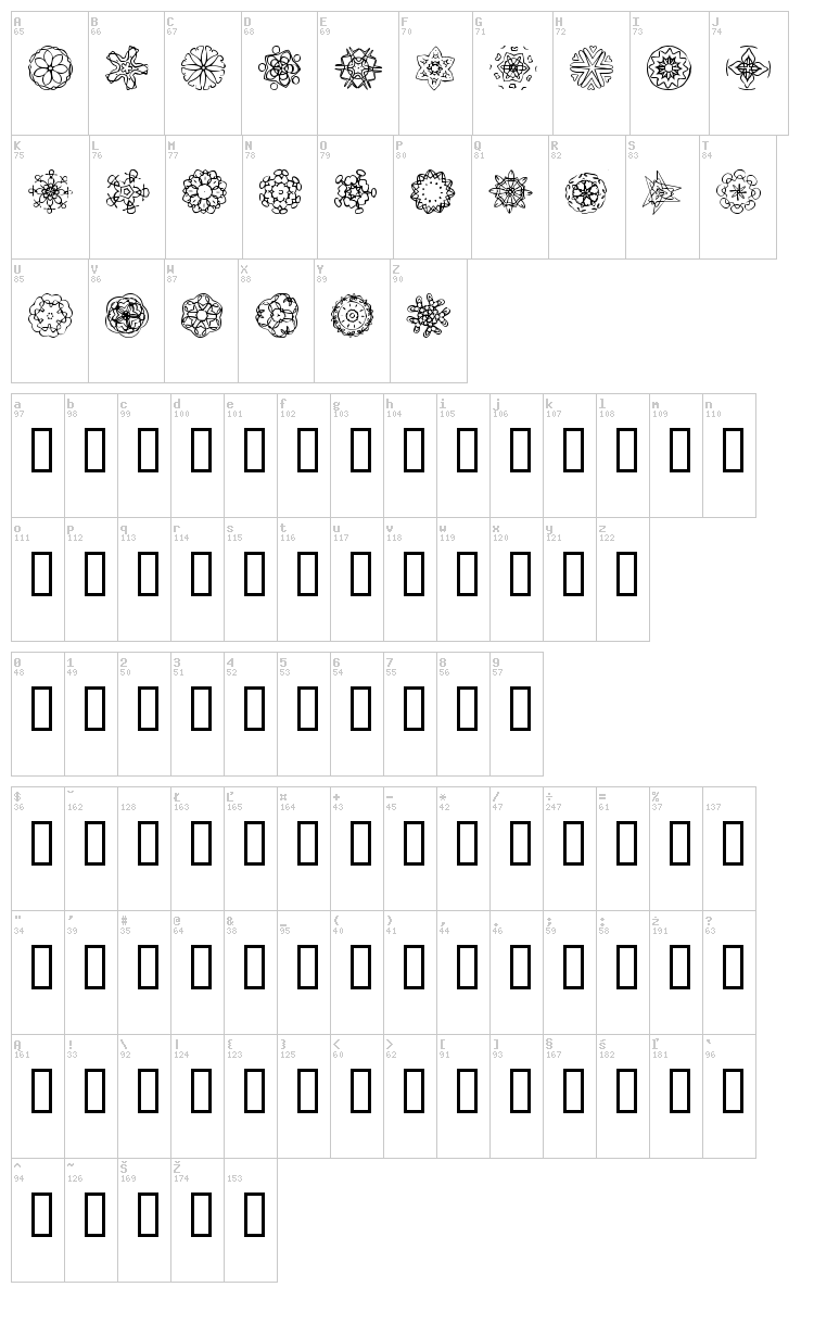 JI Kaleidoscope Bats font map